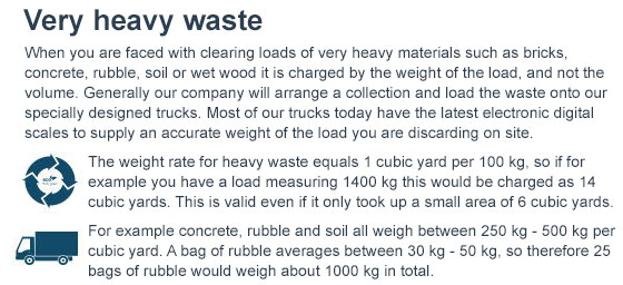 Affordable Rubbish Clearance Available Around SW1